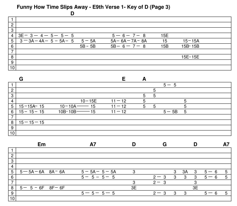 the-steel-guitar-forum-view-topic-funny-how-time-slips-away-song